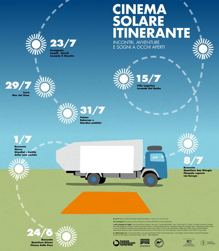 Cinema Solare Itinerante